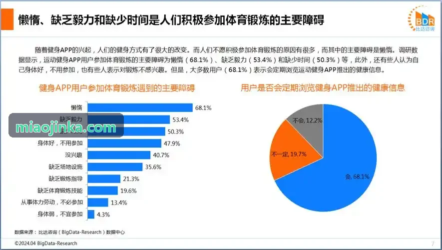 K8在出海发行中的应用